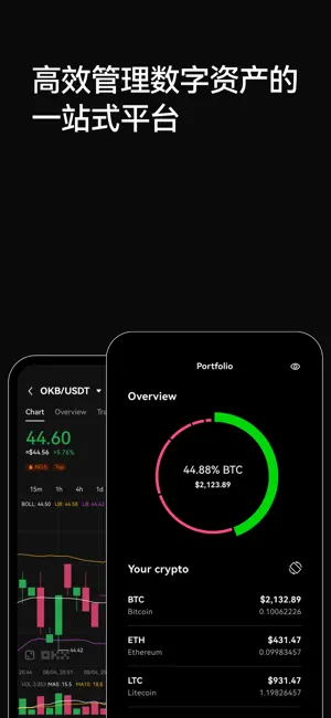 欧交易所app最新版本